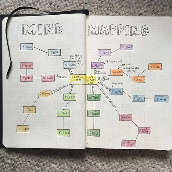 Concentration à Bruxelles — bureau épuré, prise de notes